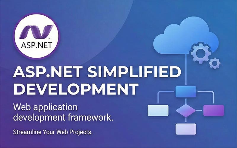 Asp.Net